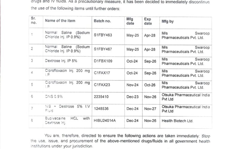 ਪੰਜਾਬ ਦੇ ਸਾਰੇ ਸਰਕਾਰੀ ਹਸਪਤਾਲਾਂ ਵਿੱਚ 8 ਦਵਾਈਆਂ ਦੀ ਖਰੀਦ ਅਤੇ ਵਰਤੋਂ ‘ਤੇ ਰੋਕ