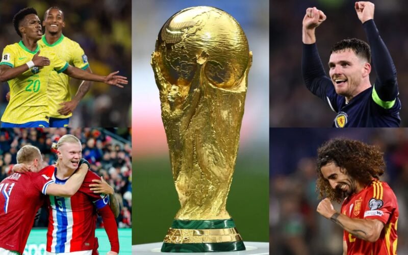 fifa world cup 2026