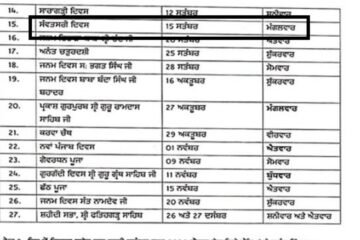 ਪੰਜਾਬ ‘ਚ ਭਲਕੇ ਸਰਕਾਰੀ ਛੁੱਟੀ, ਜਾਰੀ ਕੀਤੀ ਗਈ ਨੋਟੀਫਿਕੇਸ਼ਨ